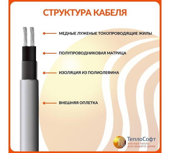 Греющий кабель на трубу ТеплоСофт саморегулирующийся 1м 16Вт SRL16/1м/на трубу