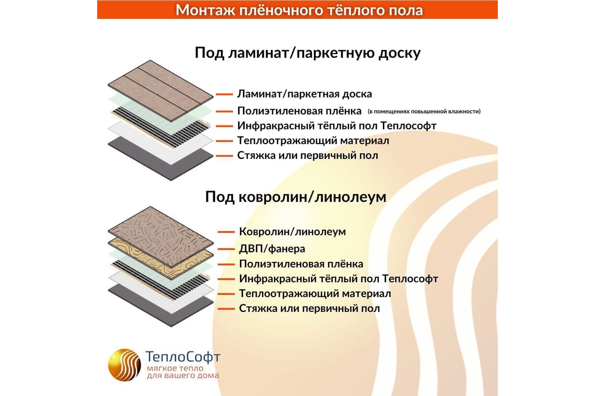 Теплый пол под ламинат, паркет, линолеум и ковролин - купить в Максидоме | Выгодные цены, доставка