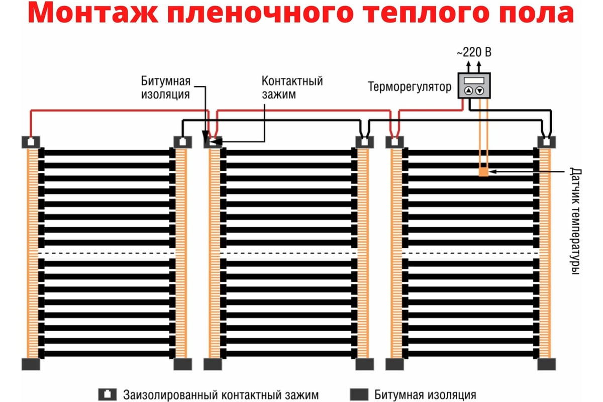 Схема подключения терморегулятора пленочного теплого пола