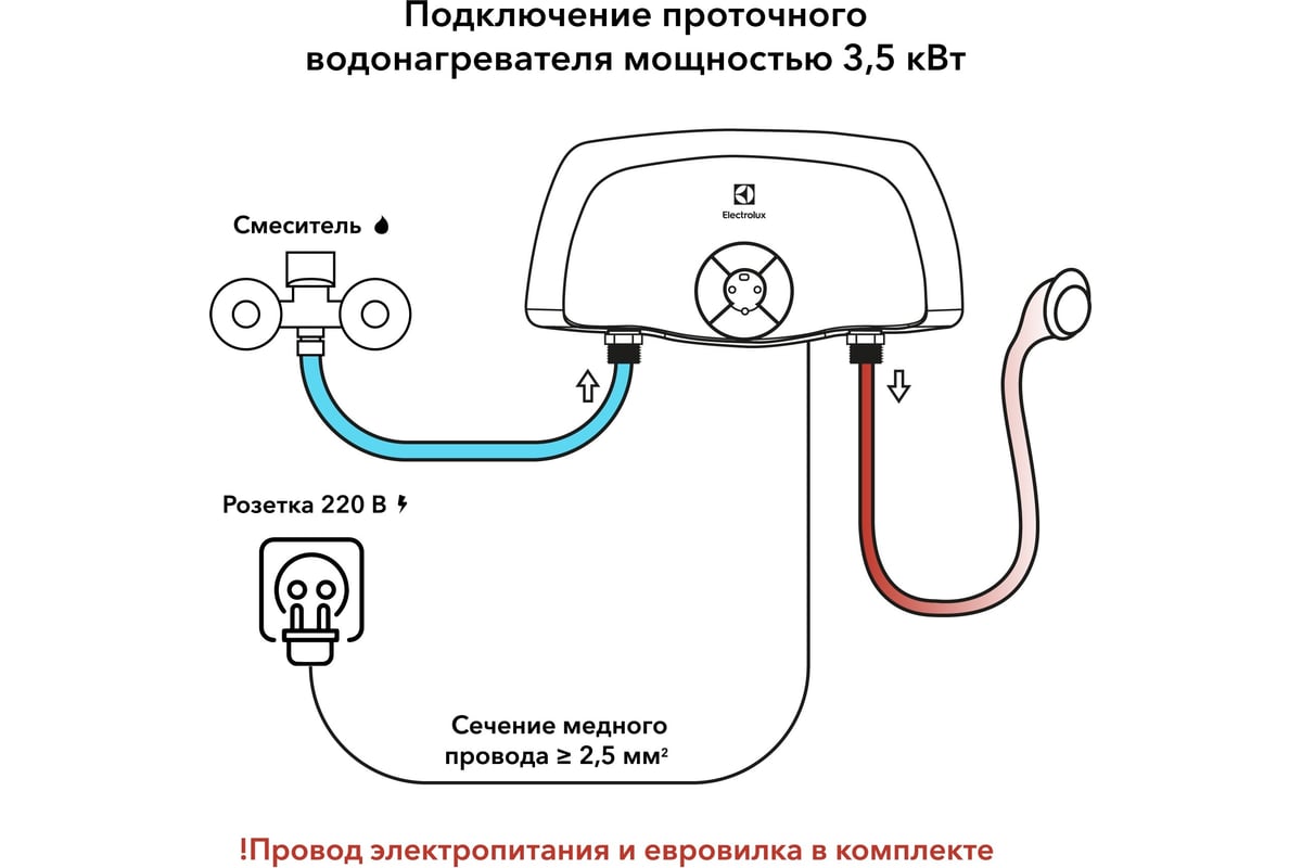 Электрический проточный водонагреватель Electrolux SMARTFIX 2.0 T (3,5 kW)  - кран НС-1017845