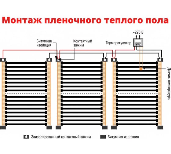 Пленочный электрический теплый пол ТеплоСофт 1 метр ширина 80 см Qterm80 1метр
