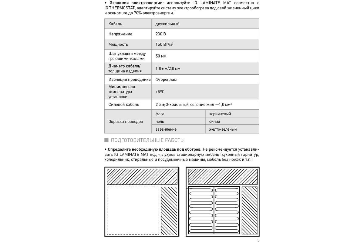 Ультратонкий греющий мат для установки под: ламинат, паркет, ковролин,  линолеум IQWATT IQ LAMINATE MAT 375 Вт - 2,5 м.кв. 1004 - выгодная цена,  отзывы, характеристики, фото - купить в Москве и РФ