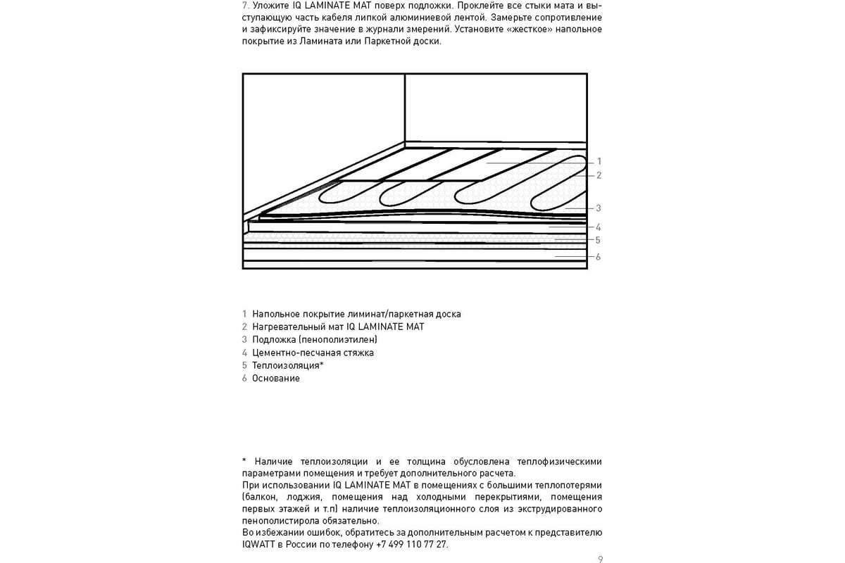 Ультратонкий греющий мат для установки под: ламинат, паркет, ковролин,  линолеум IQWATT IQ LAMINATE MAT 1500 Вт - 10,0 м.кв. 1014 - выгодная цена,  отзывы, характеристики, фото - купить в Москве и РФ