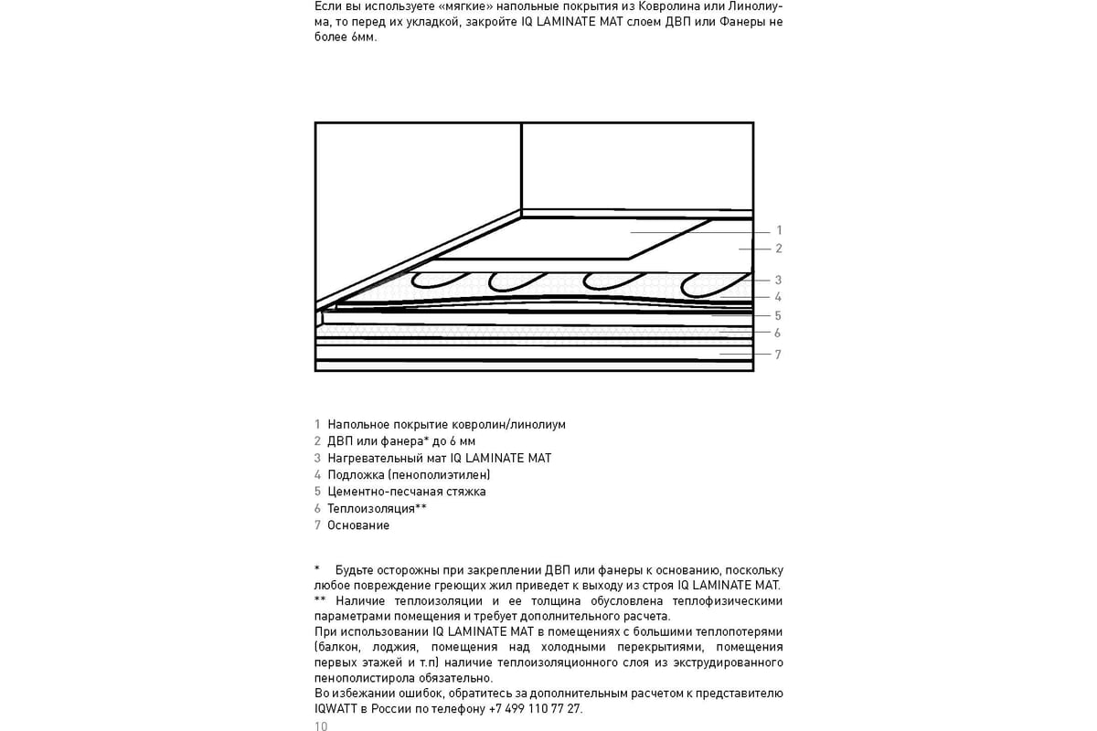 Ультратонкий греющий мат для установки под: ламинат, паркет, ковролин,  линолеум IQWATT IQ LAMINATE MAT 675 Вт - 4,5 м.кв. 1008
