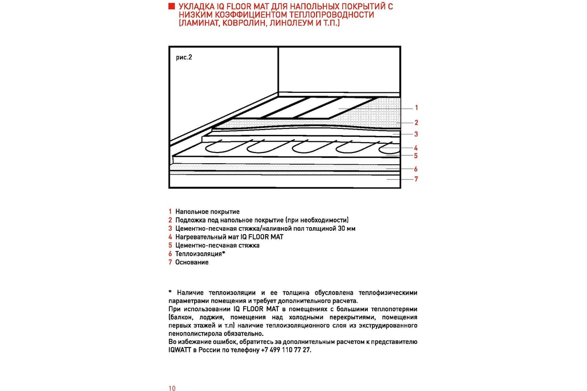 Нагревательный мат под наливной пол