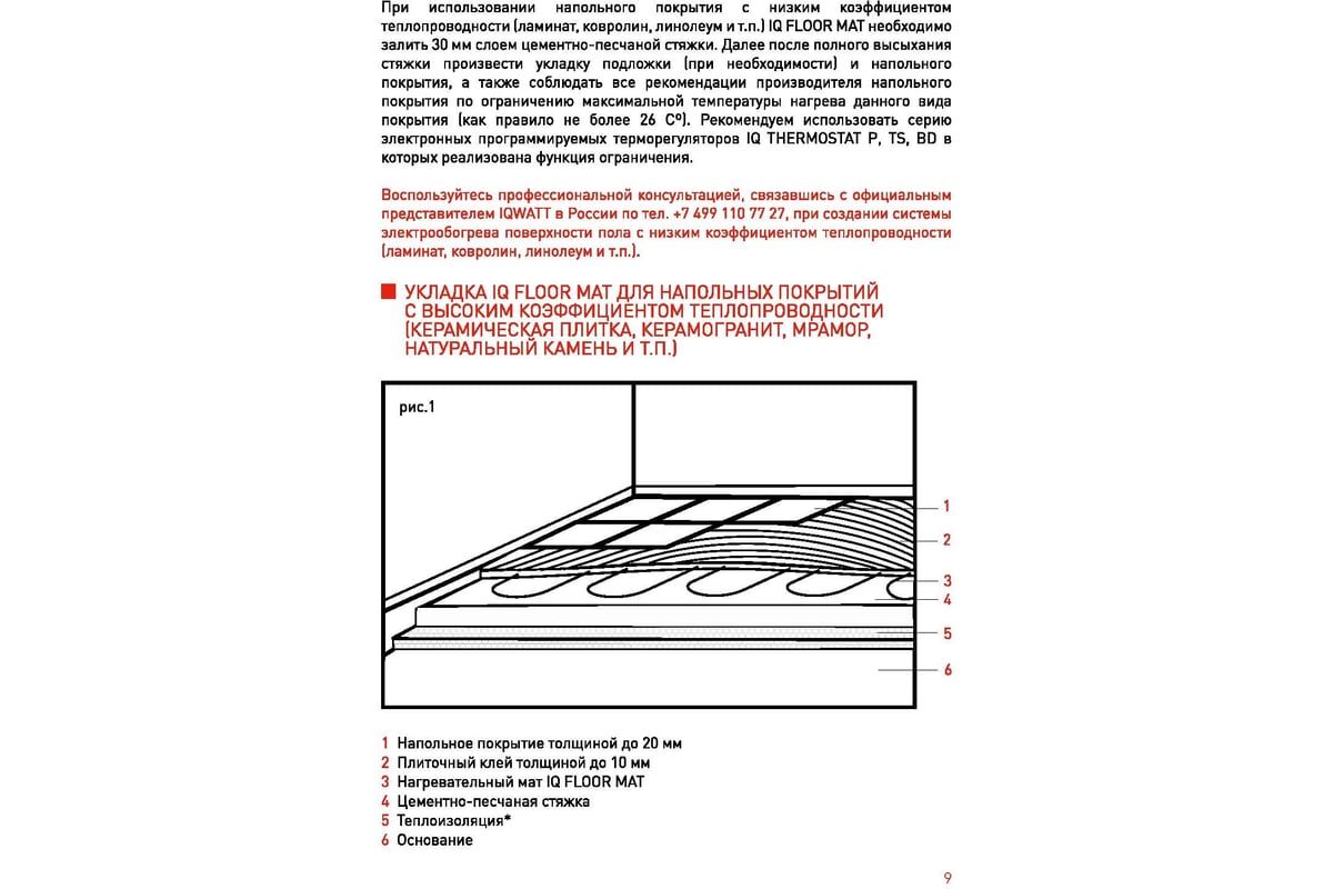 Тонкий самоклеящийся греющий мат IQWATT для обогрева любых типов напольных  покрытий IQ FLOOR MAT 1350 Вт - 9,0 м.кв. 114 - выгодная цена, отзывы,  характеристики, фото - купить в Москве и РФ