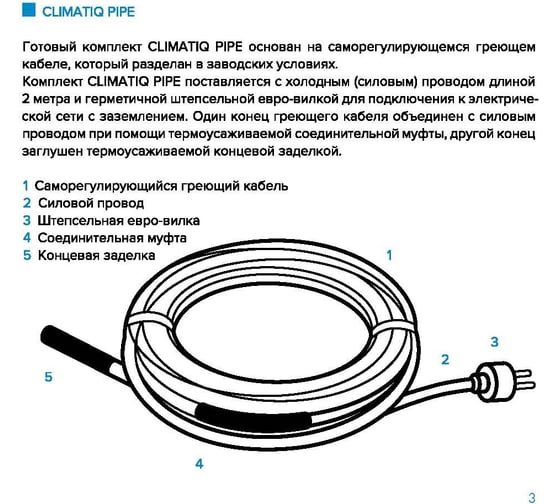 Саморегулирующийся комплект для защиты водопровода от замерзания IQWATT CLIMATIQ PIPE 10 Вт/м, 19 м 206407