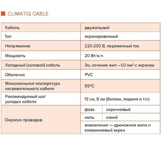Греющий кабель IQWATT CLIMATIQ CABLE для установки в слой цементно-песчаной стяжки для любого керамического покрытия толщиной не более 10 мм, 1200 Вт - 60 м - 8 м.кв. 206297