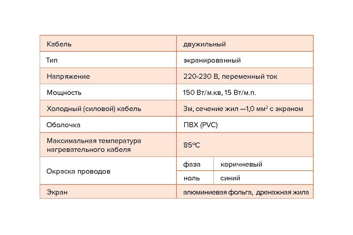 Тонкий самоклеящийся греющий мат для установки в слой плиточного клея  IQWATT CLIMATIQ MAT для любого керамического покрытия толщиной не более 10  мм, 150 Вт - 1 м.кв. 206013 - выгодная цена, отзывы,