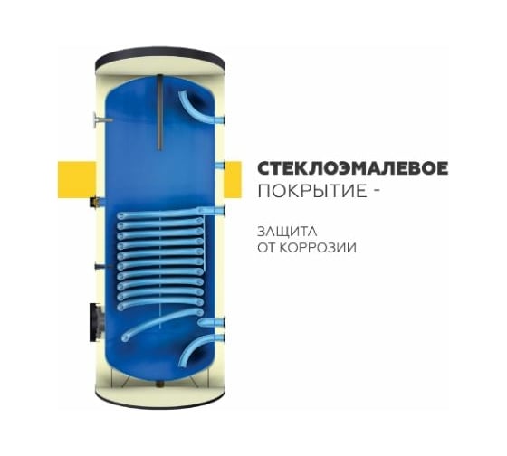 Бойлер косвенного нагрева с одним змеевиком ELSEN 160 л, цвет черный EWH01.160