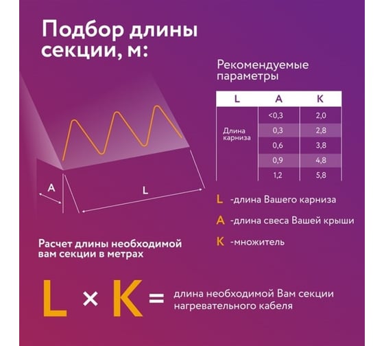 Греющий кабель для обогрева труб, водостоков и кровли RoofMate готовый комплект, 30 Вт/м, 50м 2265956