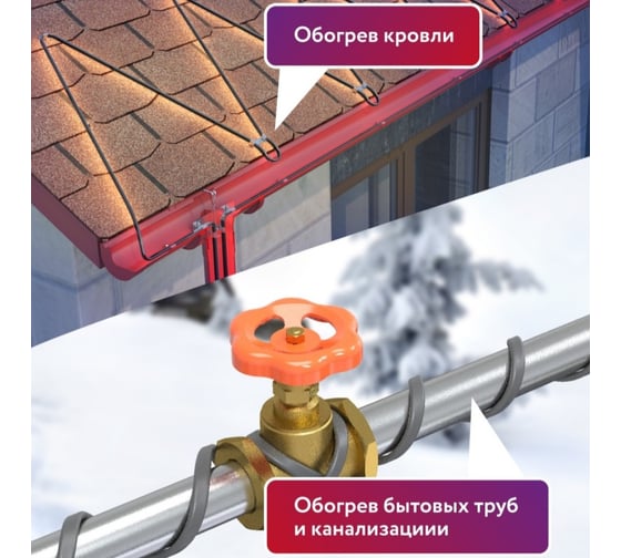 Греющий кабель для обогрева труб, водостоков и кровли RoofMate N 32 Вт., бухта 100 м 2260845