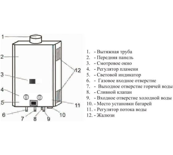 Газовый проточный водонагреватель WERTRUS 10LC серый W1415