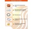 Кабельный теплый пол в стяжку ТеплоСофт Профи 80 м, 1200 Вт, с электронным терморегулятором 80м-1200/3 3
