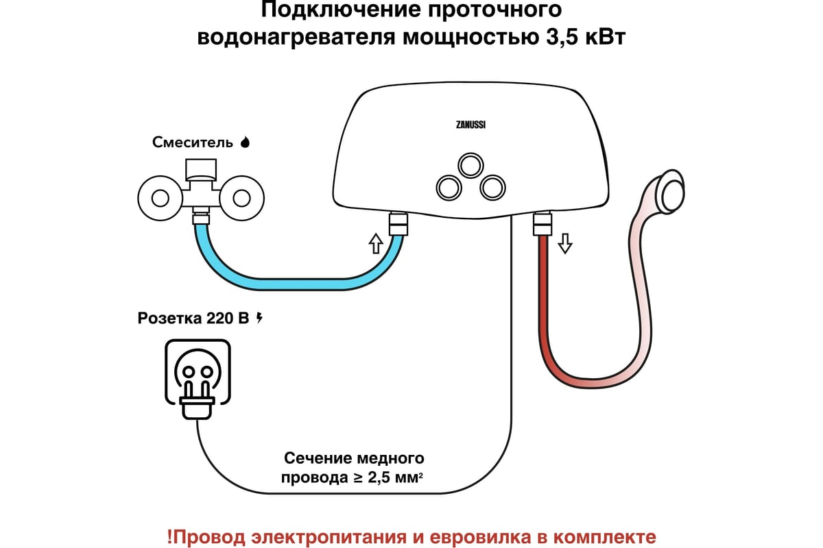 Проточный водонагреватель Zanussi 3-logic 3,5 TS, душ+кран НС-1064841 -  выгодная цена, отзывы, характеристики, фото - купить в Москве и РФ