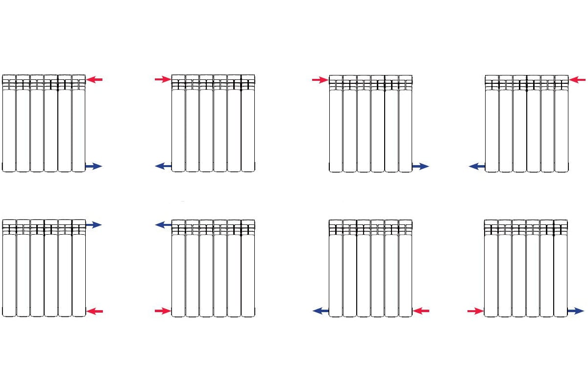 Биметаллический радиатор Ogint Ultra Plus 500 10 секций - выгодная цена ...