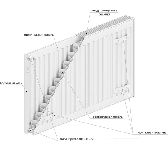 Панельный радиатор lemax Premium VC 21x500x1000 (1788 Вт) universal 157709