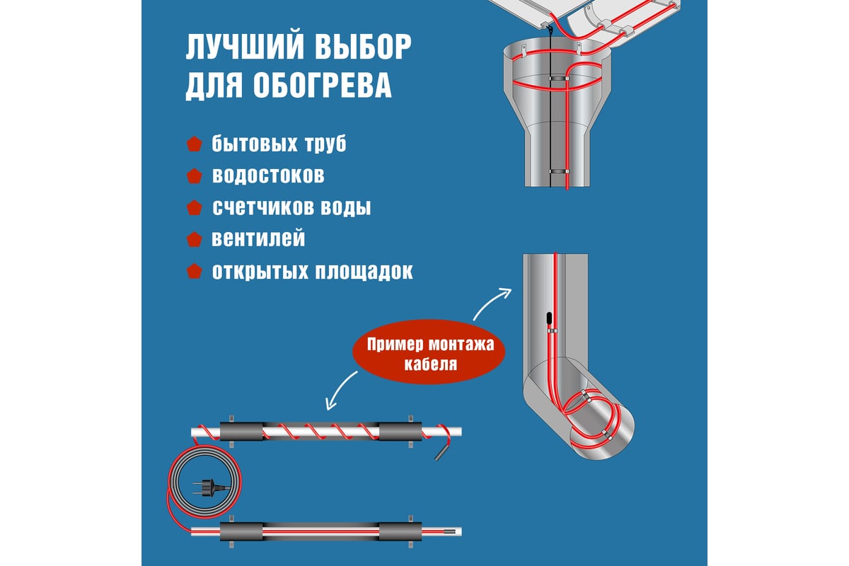 Саморегулирующийся кабель на трубу REXANT 15MSR-PB 10м 150Вт 51-0620 ...