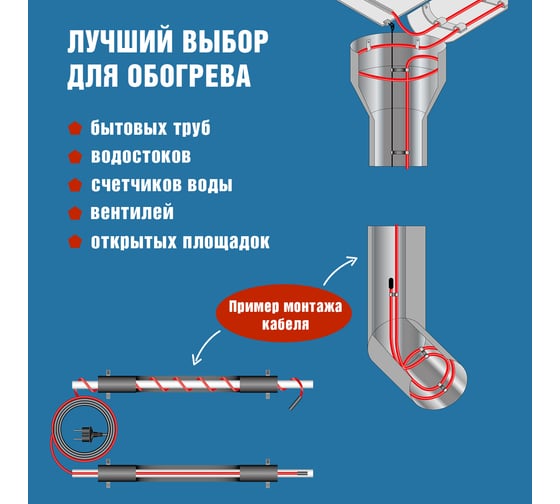 Саморегулирующийся греющий кабель REXANT на трубу 15MSR-PB, 8м/120Вт 51-0619