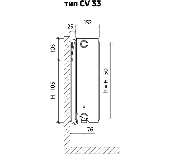 Стальной радиатор PURMO Ventil Compact 33-500-1400 EVRA F0W3305014011E00