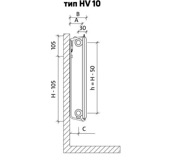 Стальной радиатор PURMO Ventil Hygiene 10-500-1200 EVRA F0W1005012001E00