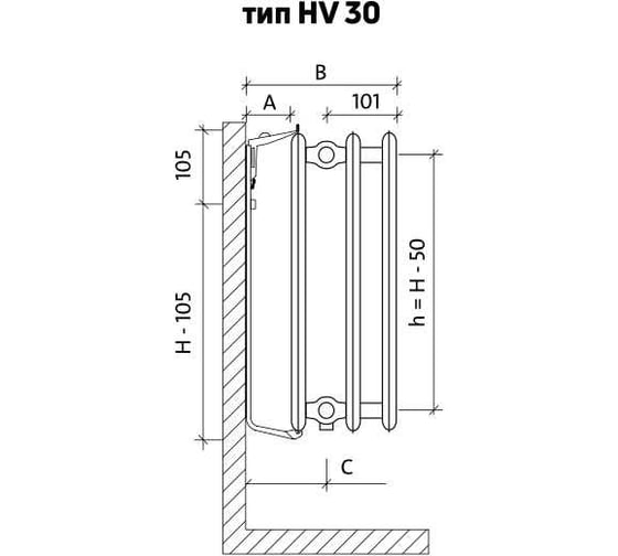 Стальной радиатор PURMO Ventil Hygiene 30-500-1000 EVRA F0W3005010001E00