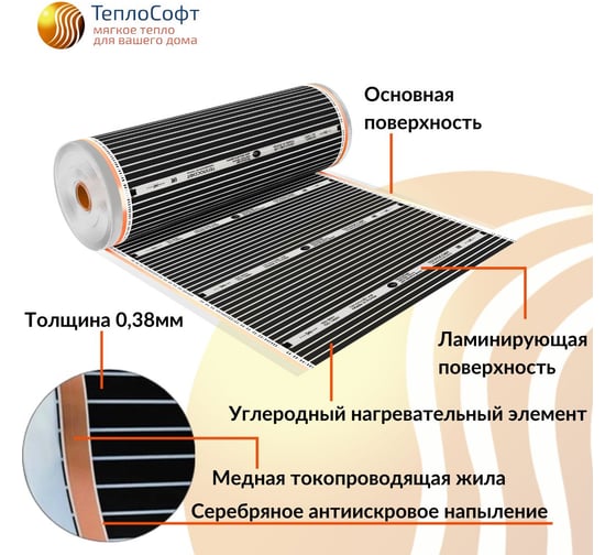 Плёночный электрический тёплый пол ТеплоСофт 3.2 м2, ширина 80 см, с терморегулятором, инфракрасная плёнка 3.2 м2 плёнка80 4метра