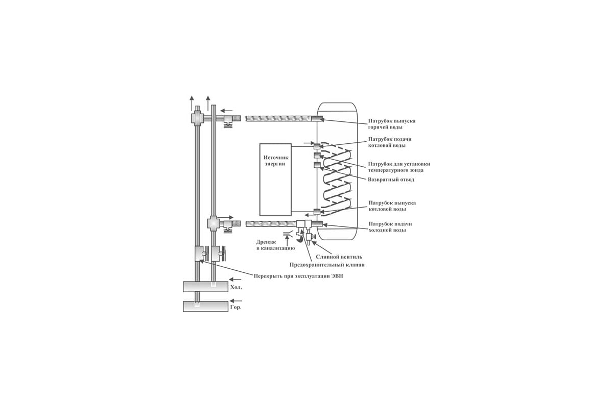 Thermex ir 300 v схема подключения