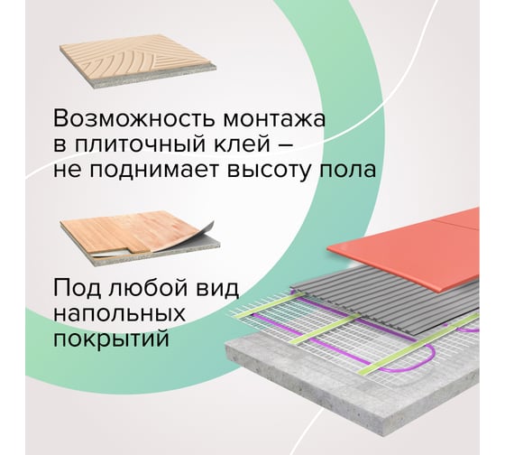 Комплект теплого пола Caleo Easymat 140-0,5-0,7 КА000001738