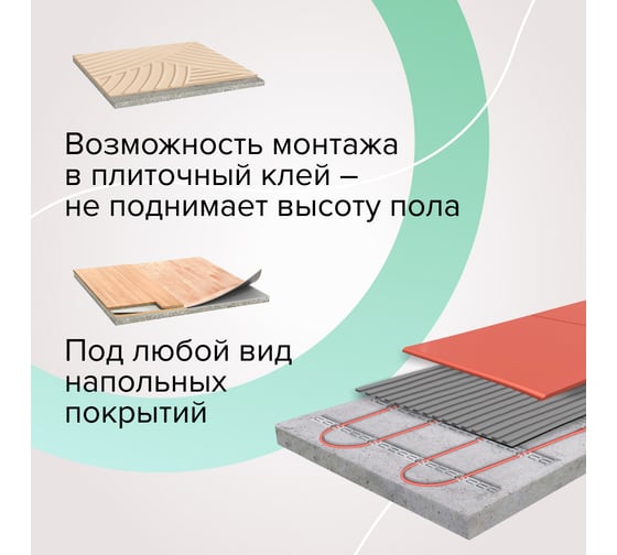 Комплект теплого пола Caleo Cable 18W-100 КА000001735