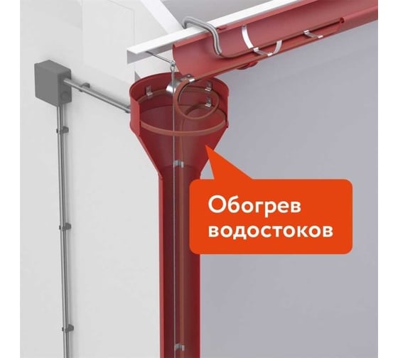 Греющий кабель для обогрева труб, водостоков и кровли IndAstro Lite 12 вт., длина 250 м 2281033
