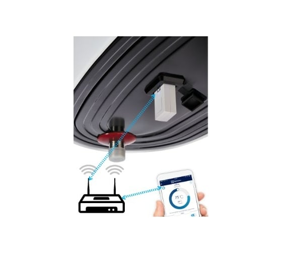 Водонагреватель Electrolux EWH 30 Centurio IQ 2.0 НС-1131383