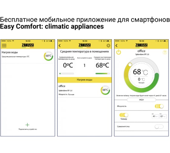 Водонагреватель Zanussi ZWH/S 100 Splendore XP 2.0 Silver НС-1131406