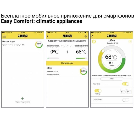 Водонагреватель Zanussi ZWH/S 50 Splendore XP 2.0 Silver НС-1131401