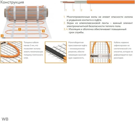 Комплект теплого пола Теплолюкс Tropix МНН 240-1,5