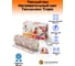 Комплект теплого пола Теплолюкс Tropix МНН 320-2,0 2206225 2