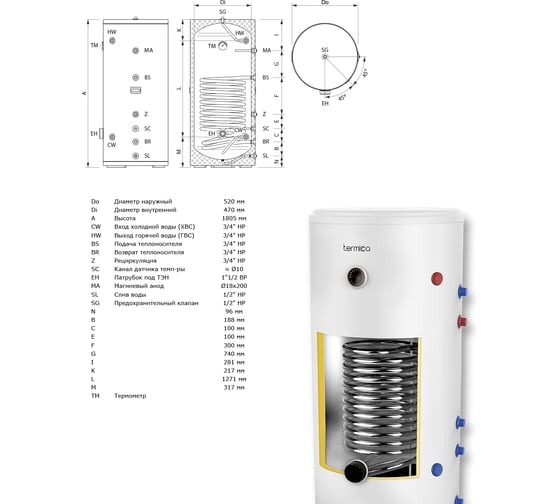 Бойлер косвенного нагрева Termica AMET 300 INOX 85012030