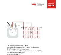 Теплый пол на бекетова