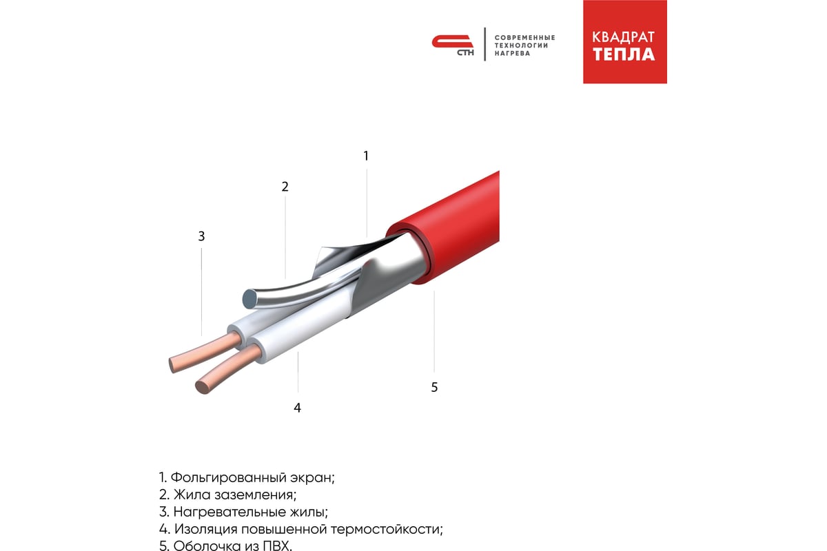 Теплый пол 10 квадратов