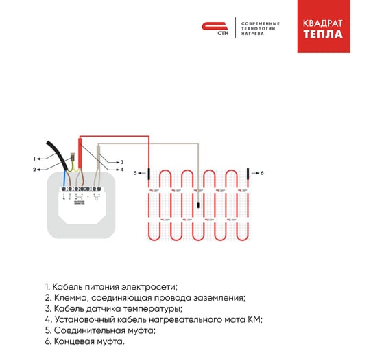Теплый пол СТН Квадрат Тепла 150 Вт/м2, 525 - 3,5 м2 3,5-525 КМ