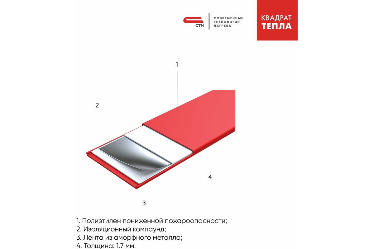 Ленточный теплый пол СТН Квадрат тепла 150 Вт/м2, 1х0,5 м 100050.2 .