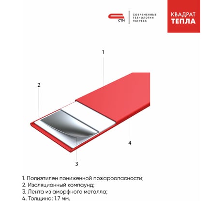 Теплый пол СТН CiTy Heat 150 Вт/м2, 3х1 м 300100.2