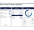 Водонагреватель Electrolux EWH 100 Centurio IQ 2.0 Silver НС-1131391 7