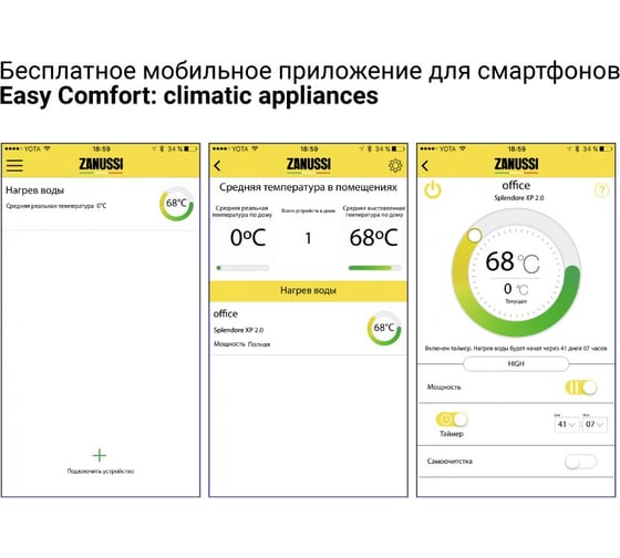 Водонагреватель ZANUSSI ZWH/S 30 Splendore XP 2.0 НС-1131393