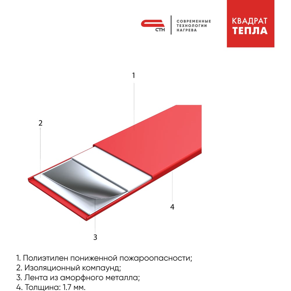 Ленточный теплый пол Квадрат тепла 190 Вт/м2, 3,5х1 м 350100.3 ...