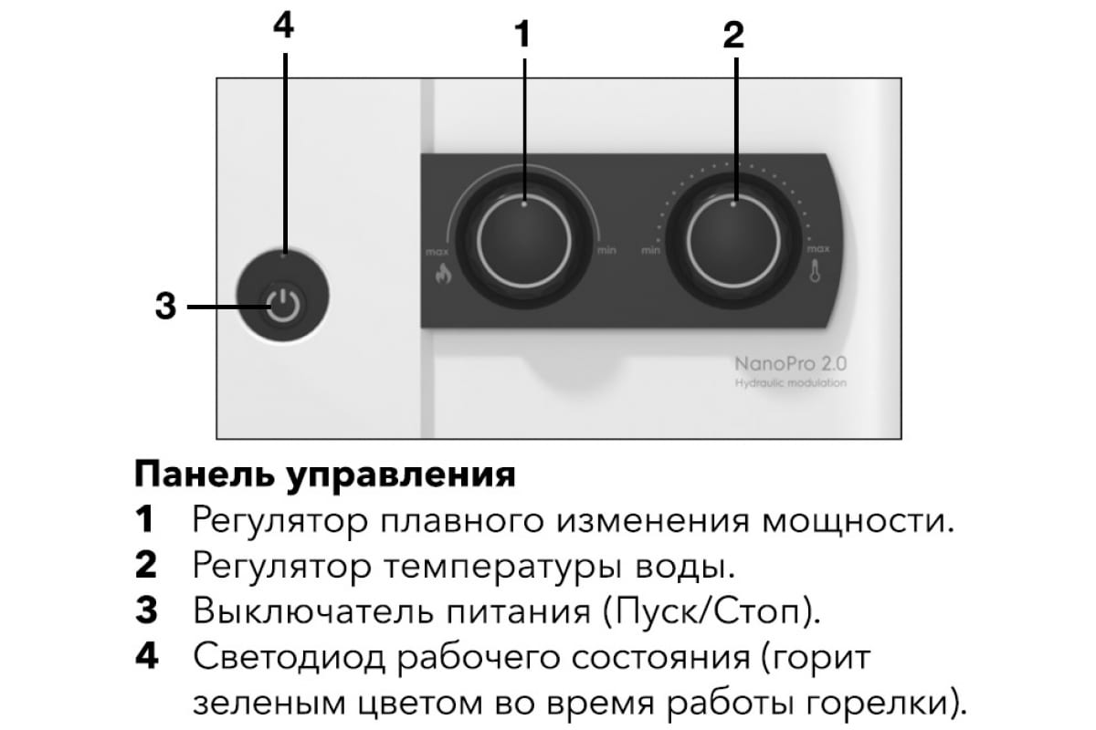 Регулировка колонки. Колонка газовая Electrolux GWH 11 NANOPRO. Electrolux GWH 11 NANOPRO 2.0. Газовая колонка Electrolux GWH 11 NANOPRO 2.0. Electrolux NANOPRO 2.0.