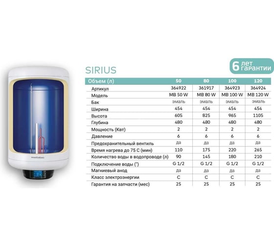 Водонагреватель Metalac Sirius MB P50 W 9286 368384