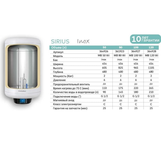 Водонагреватель Metalac Sirius MB P80 Wi 9291 368388