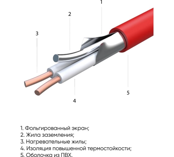Двухжильная нагревательная секция СТН КС-400