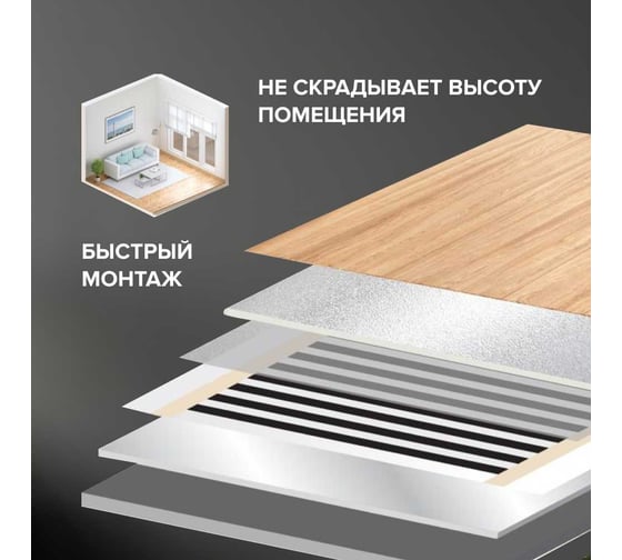 Комплект теплого пола platinum Caleo 50/230-0,5-2,5 с терморегулятором sm160 0К-00001070